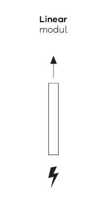 TALEA-Range_modulo-linear_DE.webp