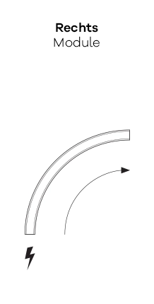 Modulos-direito_DE_218x430px.webp