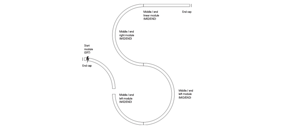 Concept-35_Como-montar-uma-linha_EN.webp