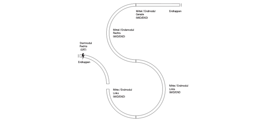 Concept-35_Como-montar-uma-linha_DE.webp