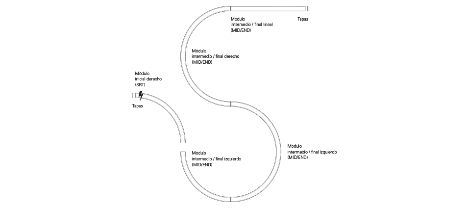 Concept-35_Como-montar-uma-linha_ES.webp