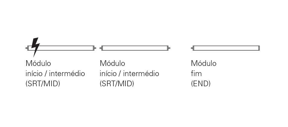 TTP_Como-montar-uma-linha_PT.webp