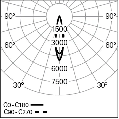 GLAM_14o_Photometry_212x212px.webp
