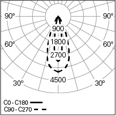 GLAM_Opal_Photometry_212x212px.webp