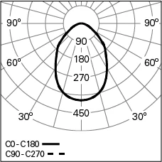LNE-Q575-PRISM-840-Base-plugins.jpg