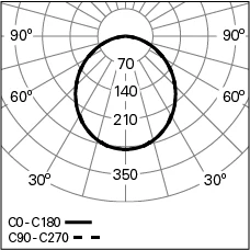 LNE-Q575-LIGHT-840-Base-plugins.jpg