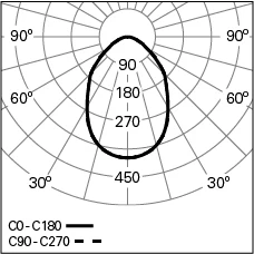 LNS-Q597-PRISM-840-Base-plugins.jpg
