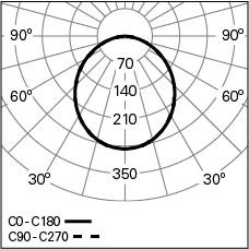 LNS-Q597-LIGHT-840-Base-plugins.jpg