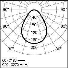 SENSE_Photometry-view.jpg