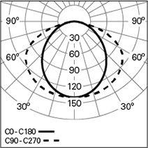 TEI-Q597-DCS-840-LO-Base-plugins.jpg