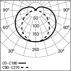 TRN-L0590-840-Base-plugins.jpg
