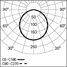 ZLP-_C-L1215W175-DOZ-840-Base-plugins.jpg